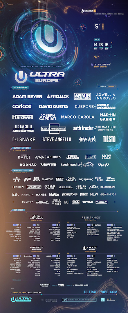 Ultra Europe Split 14 - 16 July - Putopis